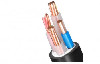 电缆的主要产地有哪些