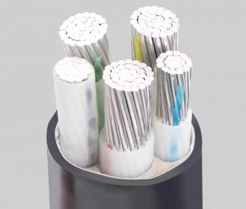 电缆结构的组成部分是什么？由哪6个部分组成？